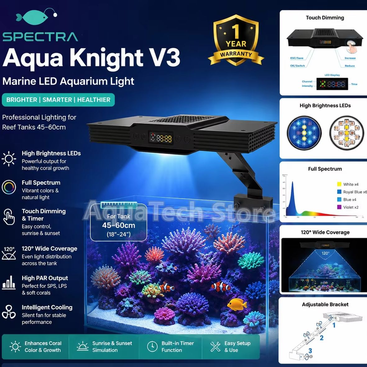 Marine Aquarium Reef - Spectra Aqua Knight V3 75W programmable