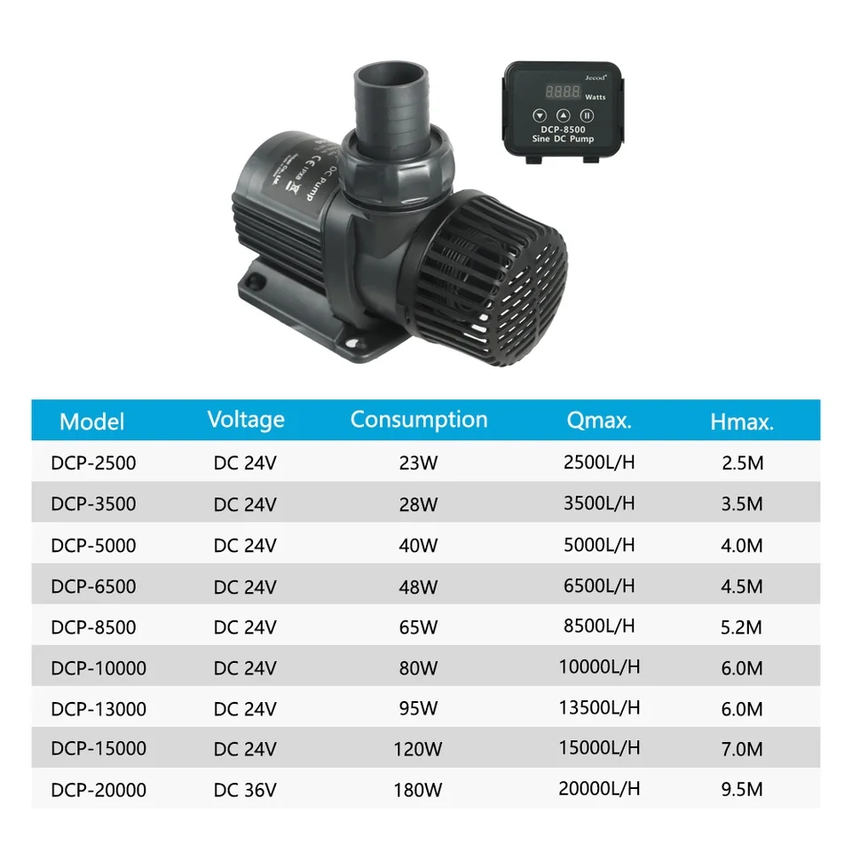 Jebao Jecod DCP 2500/3500/5000 - Marine Aquarium Dc Pump avis et prix