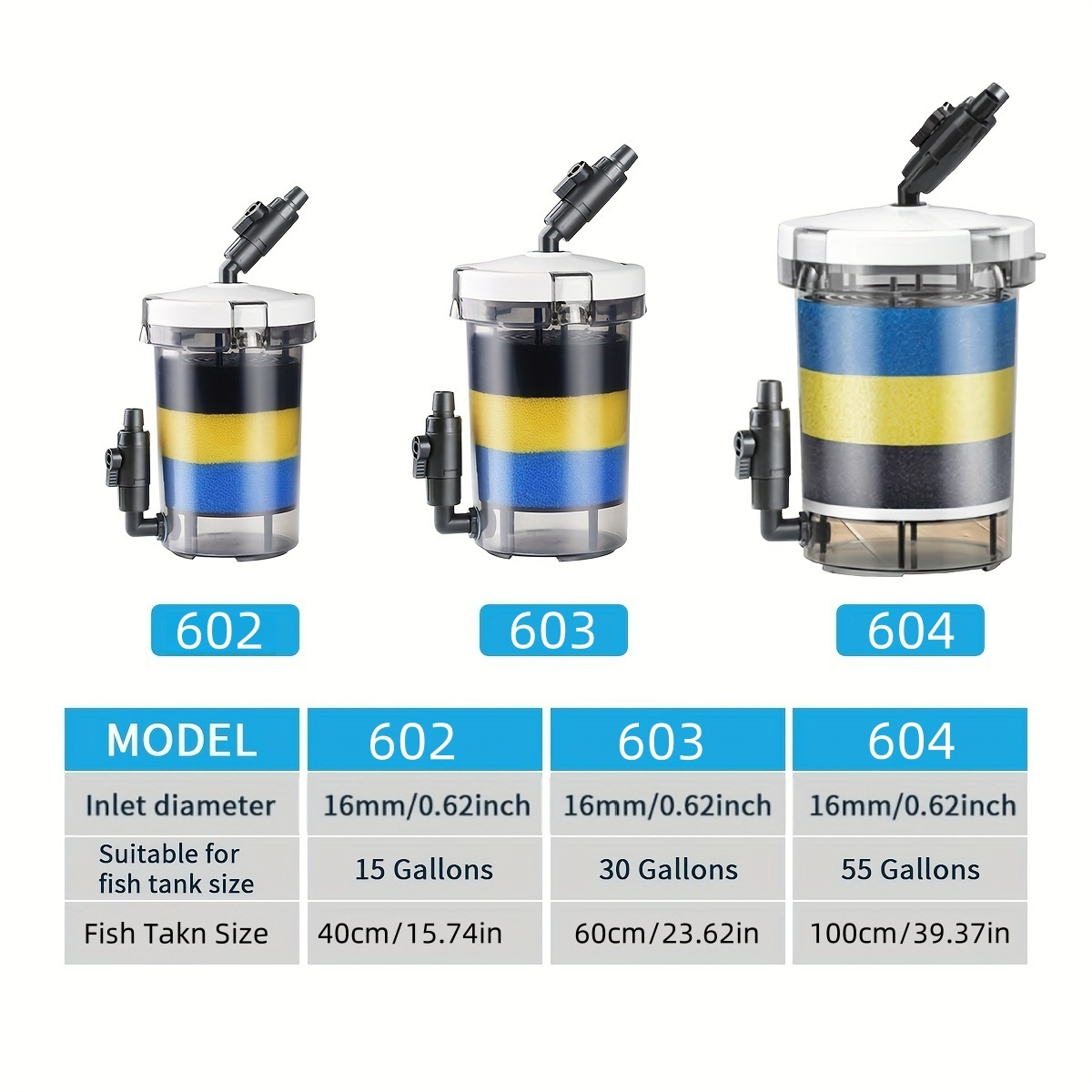 SUNSUN EW-602 EW-603 EW-604 Se - Marine Aquarium Design avis et prix