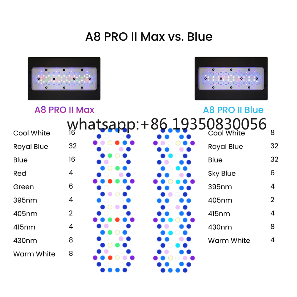 2026-A8 PRO II Max et Blue 240 - Marine Aquarium Reef avis et prix