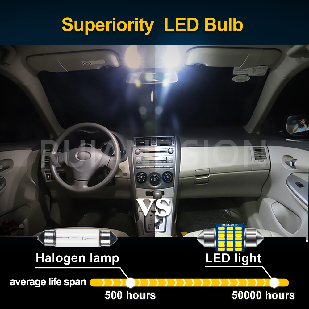 Ampoule LED Super brillante po - Actinic Blue Led avis et prix